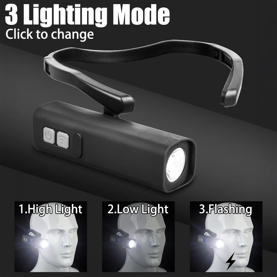 2025-oorclip-koplamp – heldere - Outdoor Sport Gear recensie en prijs